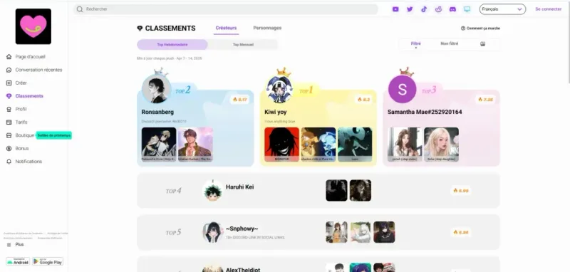 Avis CrushOn AI — classement des top créateurs