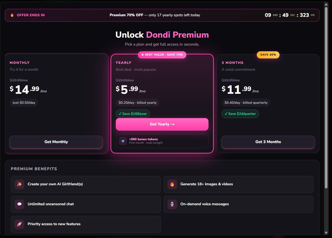 Avis Dondi.ai — paywall Premium avec countdown agressif, 17 yearly spots left today, plans Monthly 14,99$, Yearly 5,99$, 3 Months 11,99$, et liste Premium Benefits